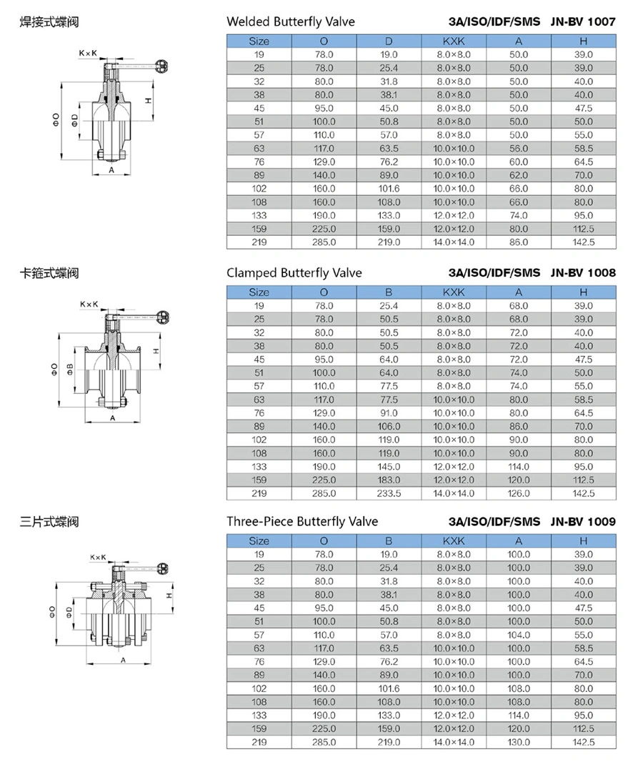 Stainless Steel Sanitary Sanitaire Food Grade Pneumatic Butterfly, Diaphragm Membrane, Plug, Safety Relief Valve, Ball Control Valve (JN-BV1001)